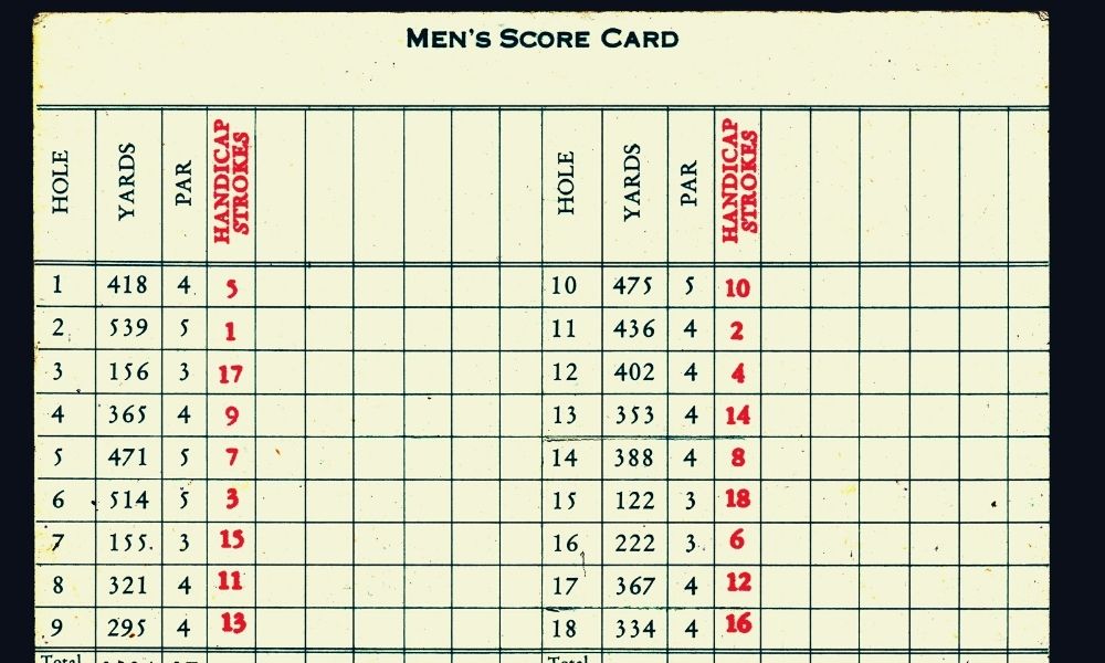 men's golf scores